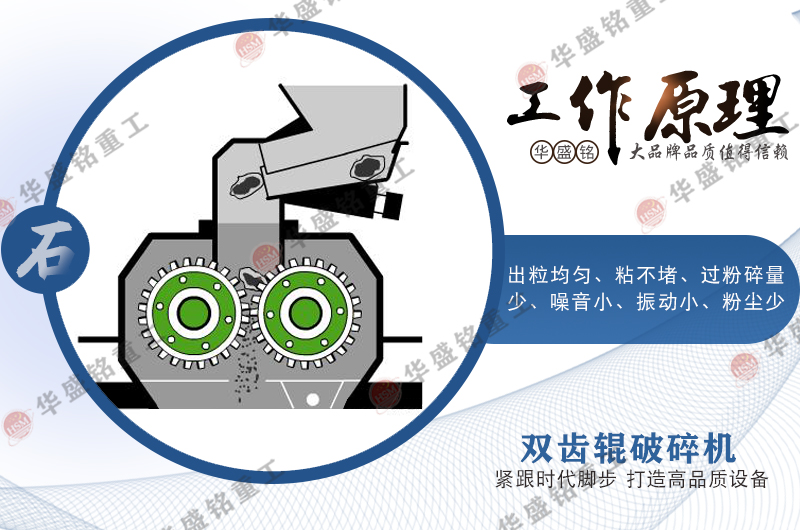 瀝青廠銑刨料破碎篩分設備,廢舊回收料破碎篩分機,瀝青銑刨料破碎機,柔性雙齒輥破碎機 